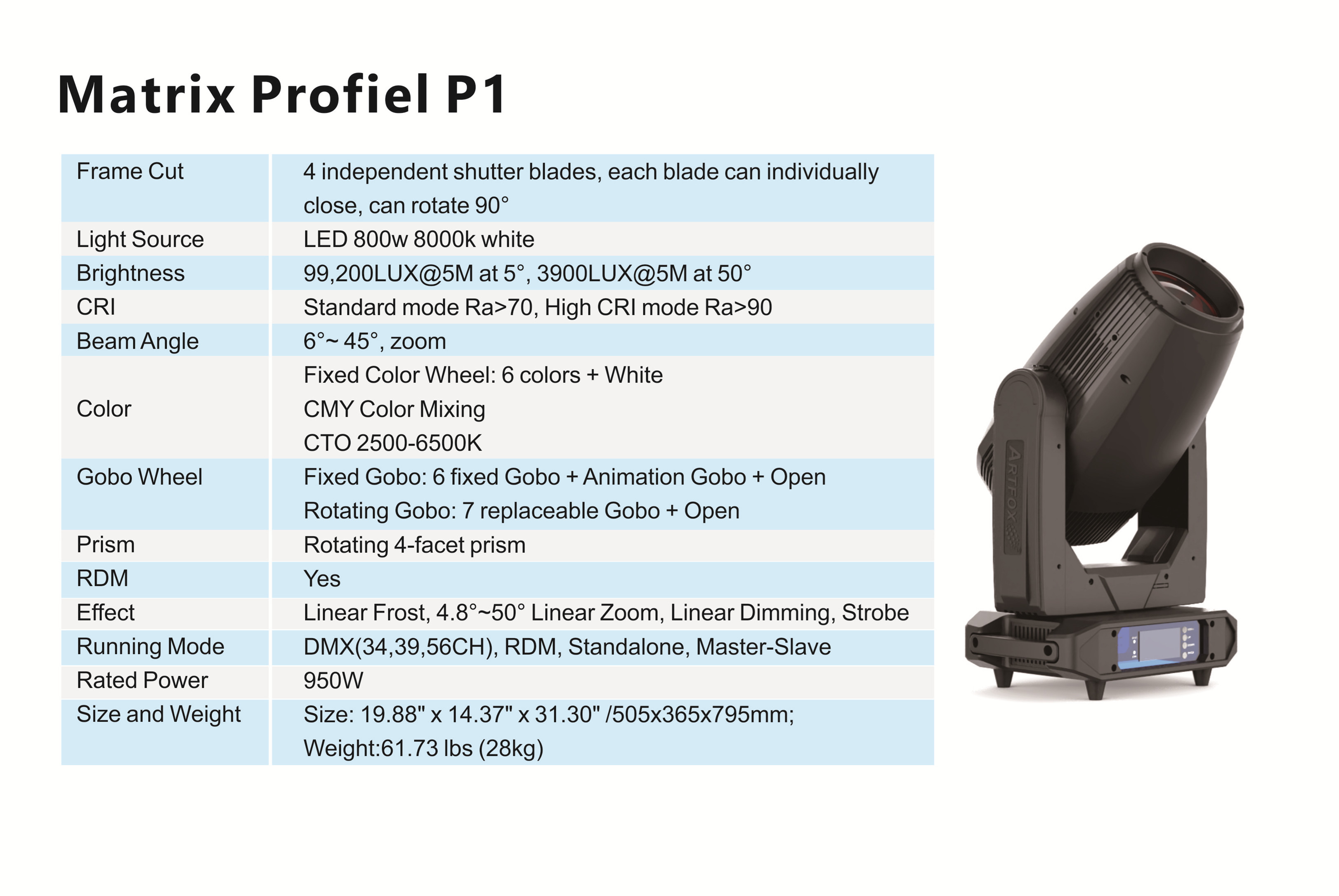 FramePro 800